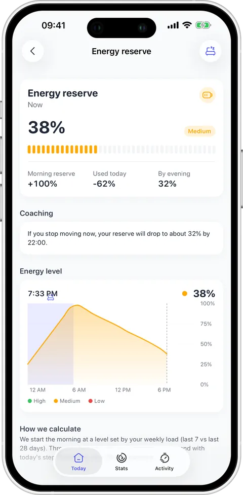 Energy in Podo 1.0.1