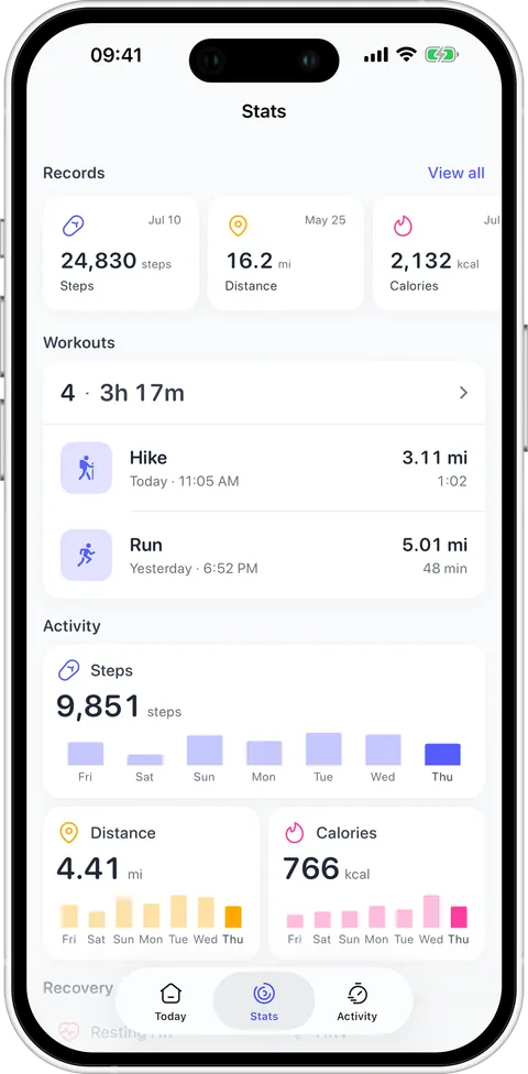 Stats in Podo 1.0.1