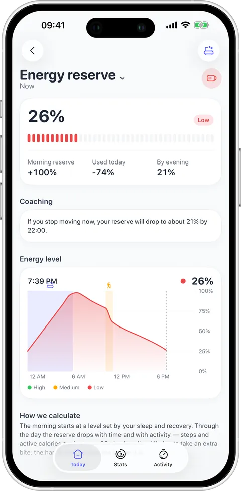 Energy in Podo 1.0.2