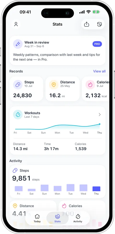Stats in Podo 1.0.2