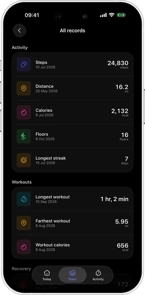 Records in Podo 1.0.3