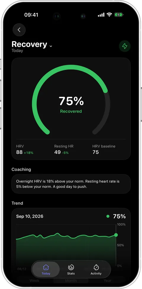 Recovery in Podo 1.0.3