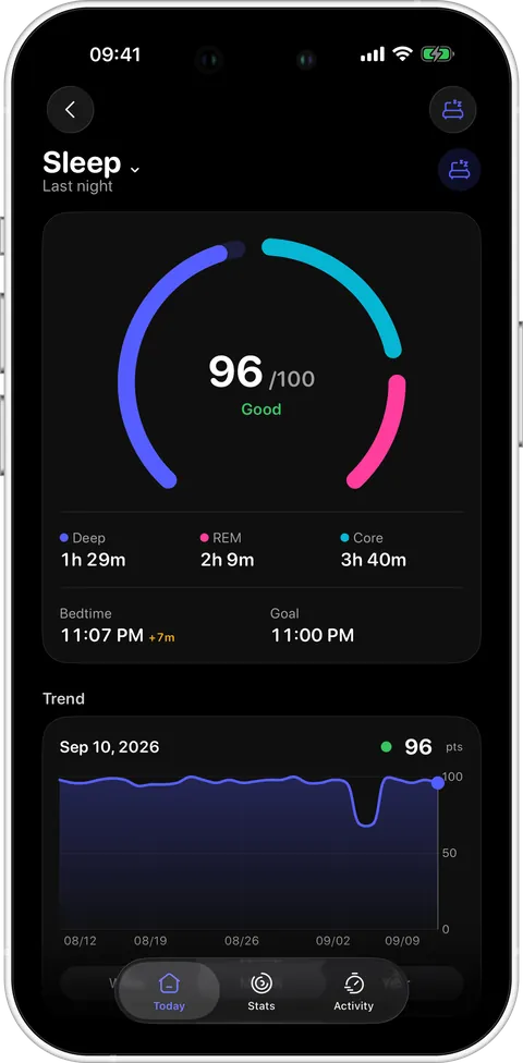 Sleep in Podo 1.0.3