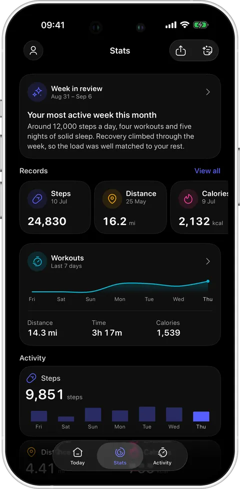 Stats in Podo 1.0.3