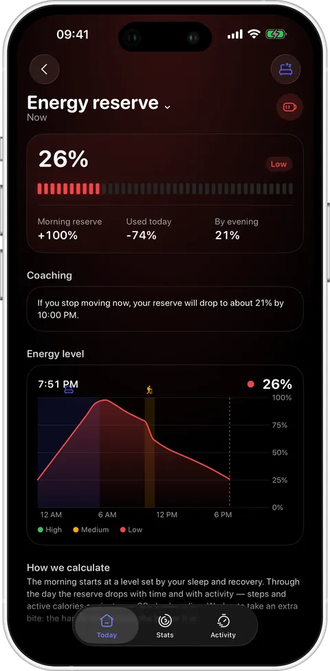 Energy in Podo 1.0.4