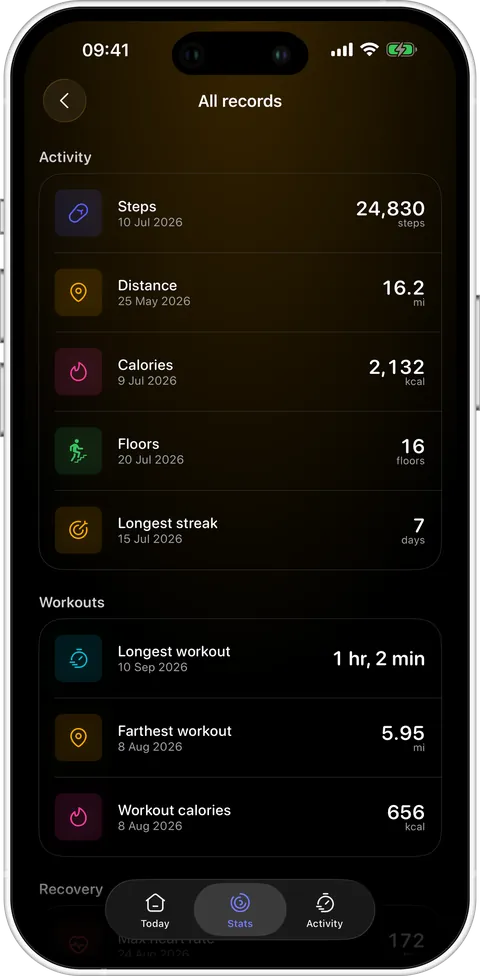 Records in Podo 1.0.4