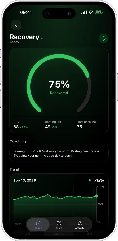 Recovery in Podo 1.0.4