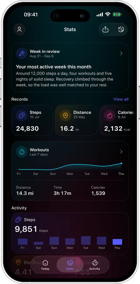 Stats in Podo 1.0.4