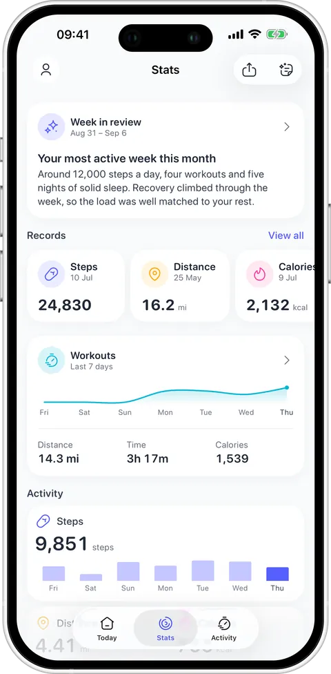 Stats in Podo 1.0.4