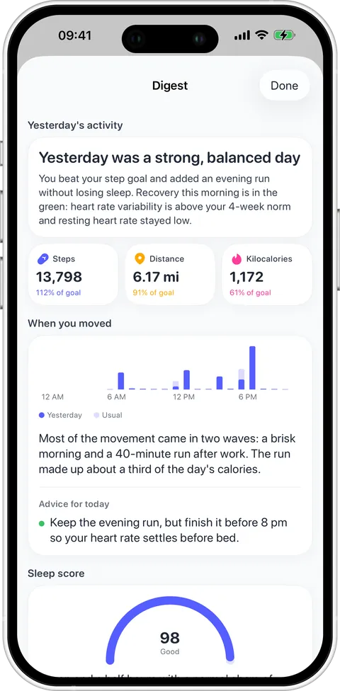 Digest in Podo 1.1.0