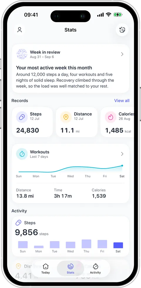 Stats in Podo 1.1.0
