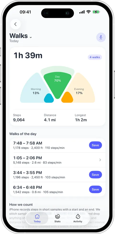 Activity in Podo 1.1.0