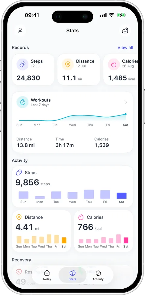Stats in Podo 1.1.1