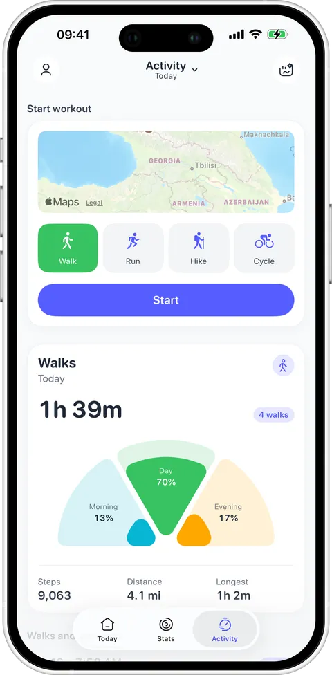 Activity in Podo 1.2.0