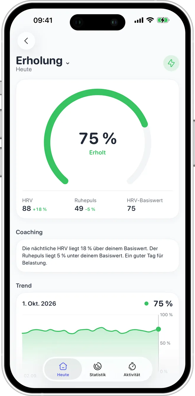 Erholung und Stress aus der HRV — Podo-Screenshot