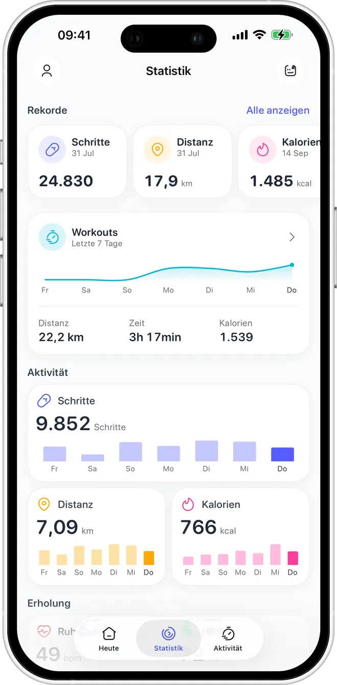 Statistik, Rekorde und Wochenziele — Podo-Screenshot