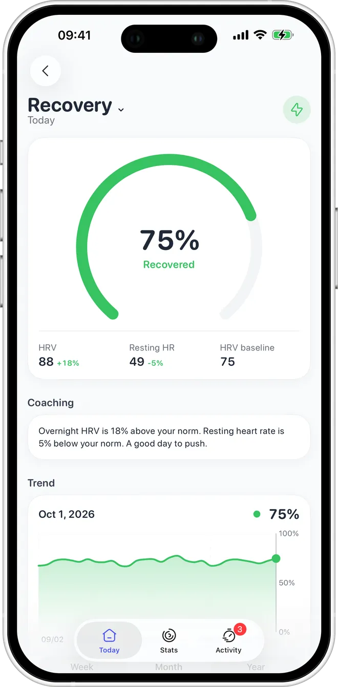 Recovery and stress from HRV — Podo screenshot