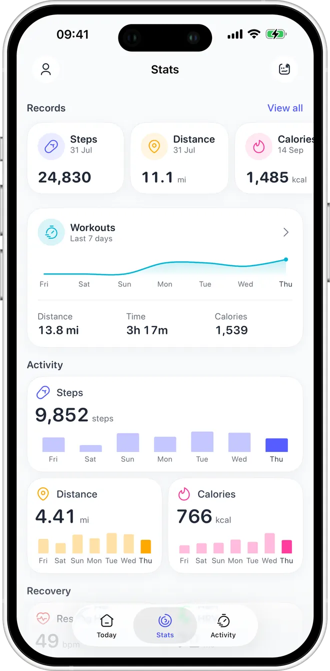 Stats, records and weekly goals — Podo screenshot