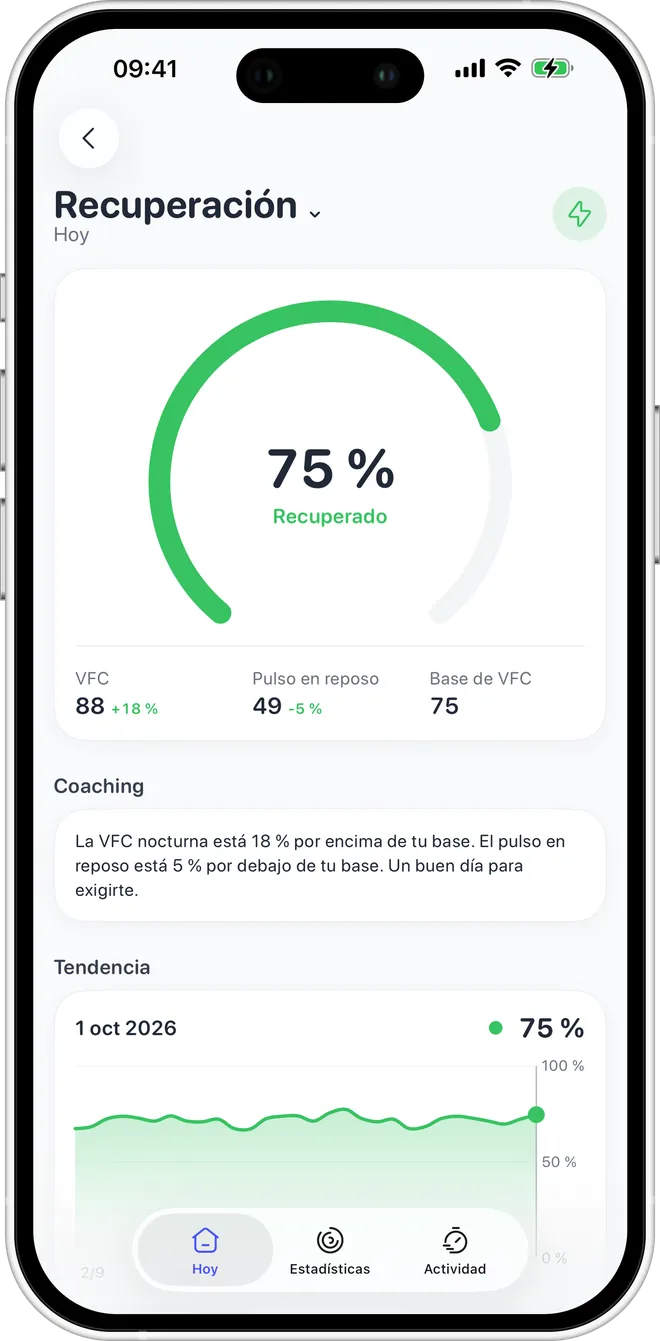 Recuperación y estrés por VFC — Captura de Podo