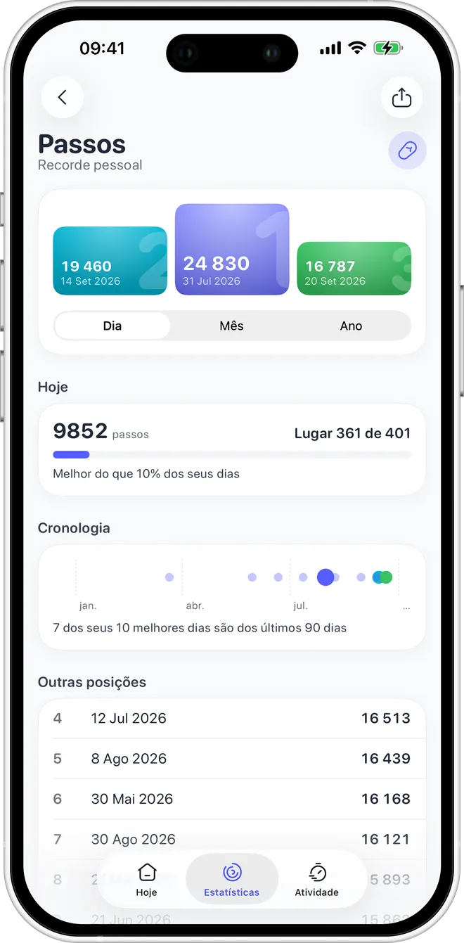 Um pódio para os seus recordes — Captura de tela do Podo