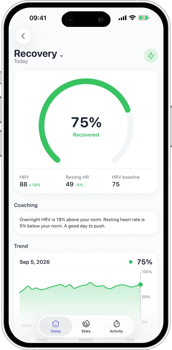 Recovery and stress from HRV — Podo screenshot