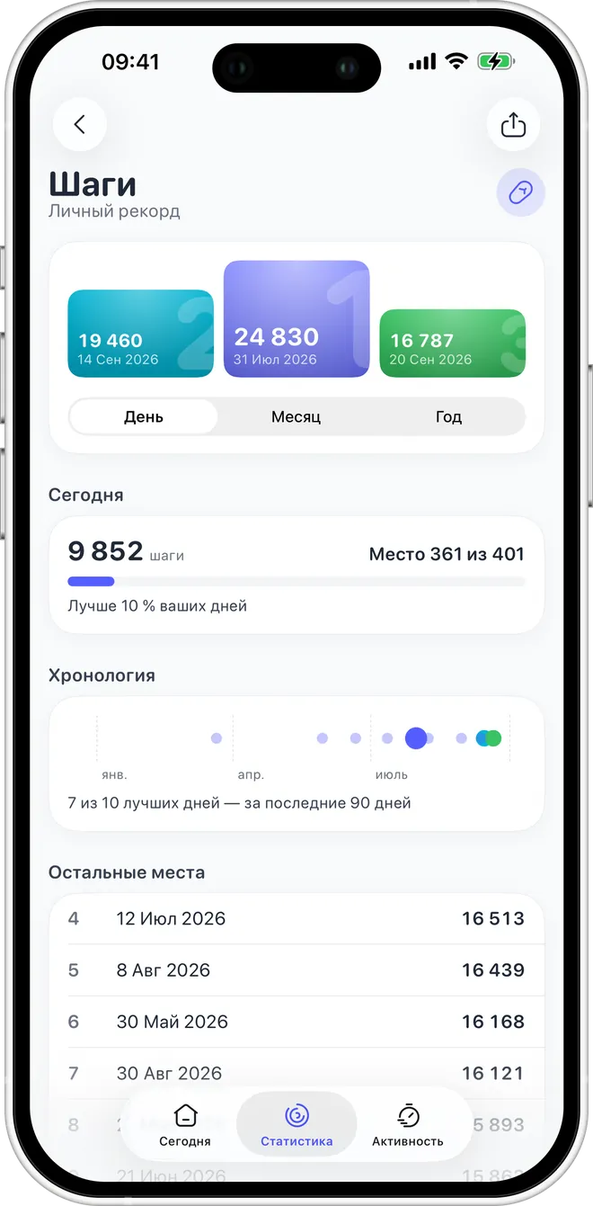 Пьедестал рекордов — Скриншот Podo