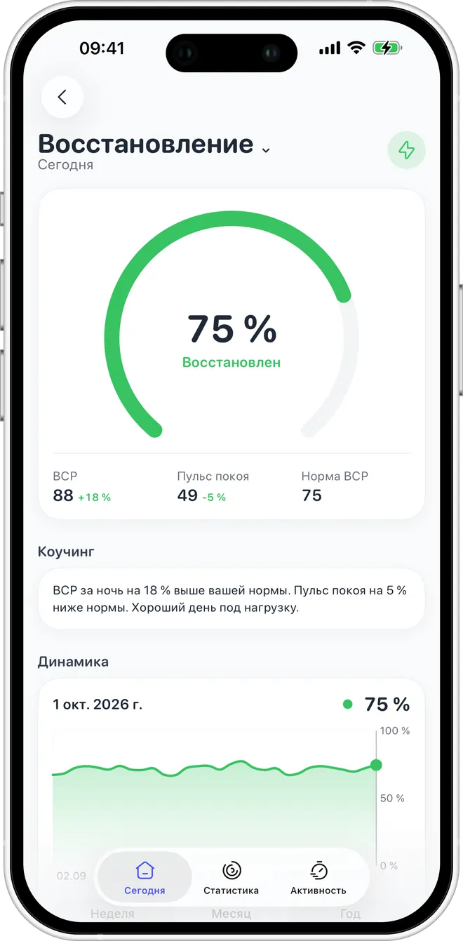 Восстановление и стресс по ВСР — Скриншот Podo