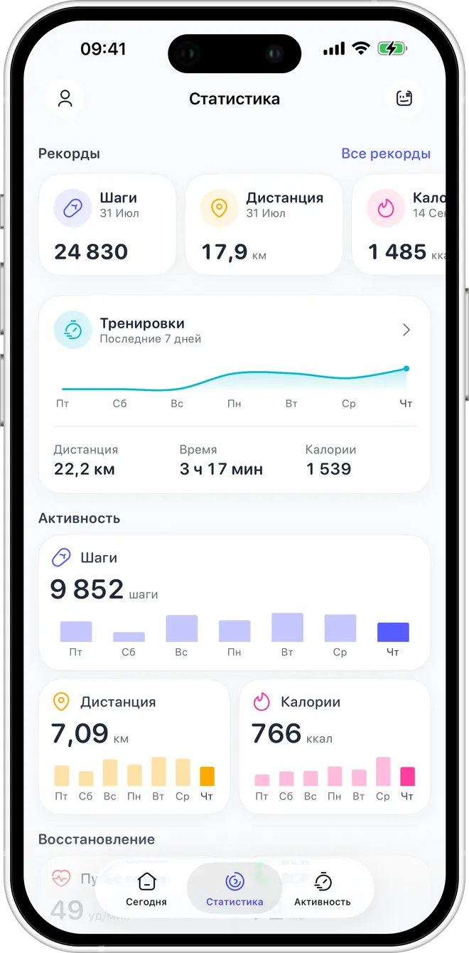 Статистика, рекорды и недельные цели — Скриншот Podo