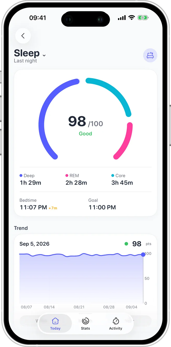 Sleep score and stages — Podo screenshot