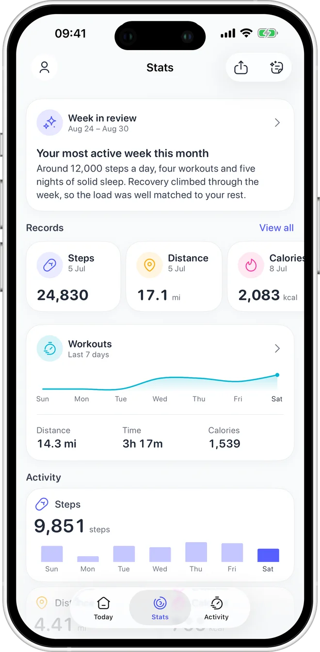 Stats, records and weekly goals — Podo screenshot